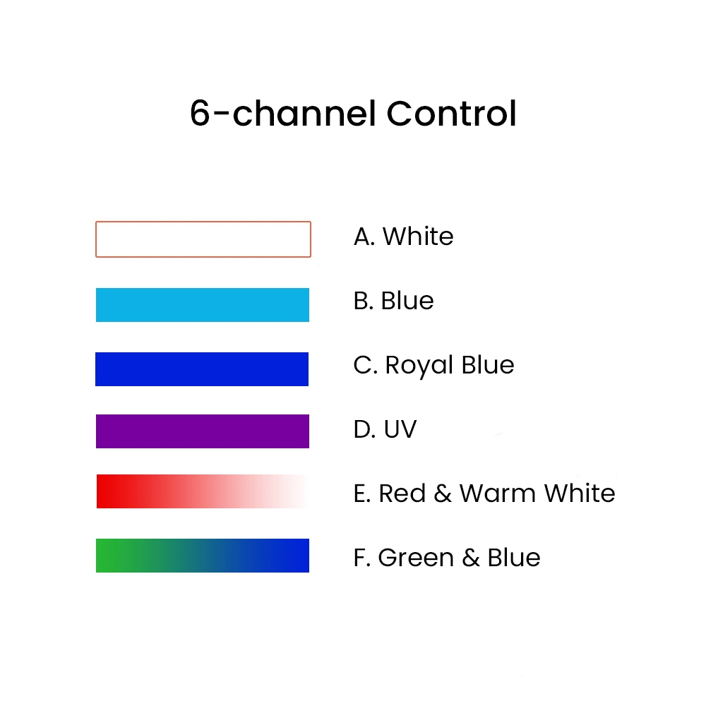 K7 140W Full Spectrum WiFi Ful - Marine Coral 评论和价格