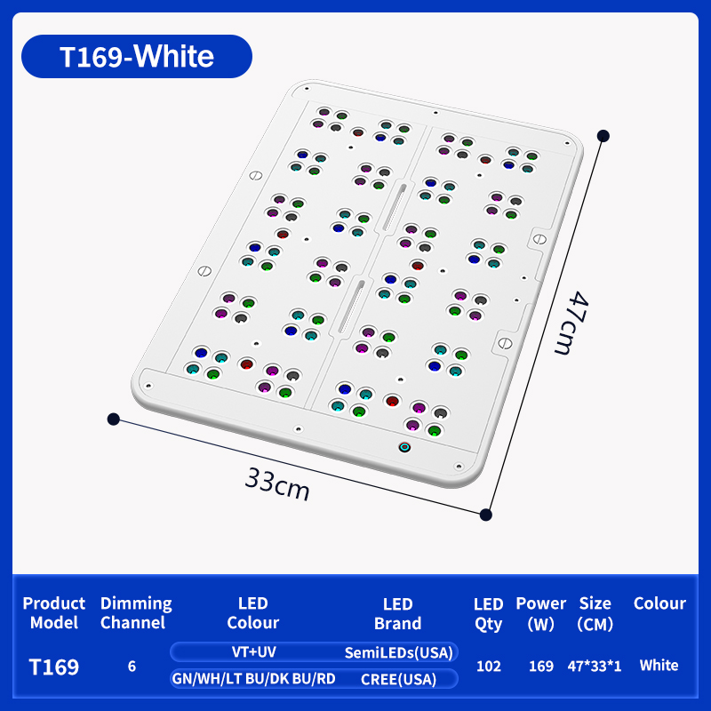 T169 Full Coverage 169W Flat P - Reef Lighting 评论和价格