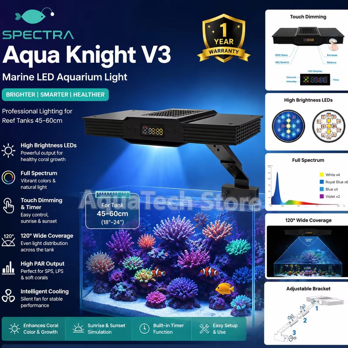 Spectra Aqua Knight V3 75W Pro - Reef Lighting 评论和价格