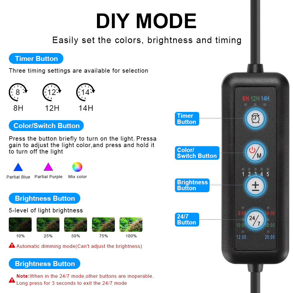 LED Aquarium Light Full Spectr - Reef Lighting 评论和价格