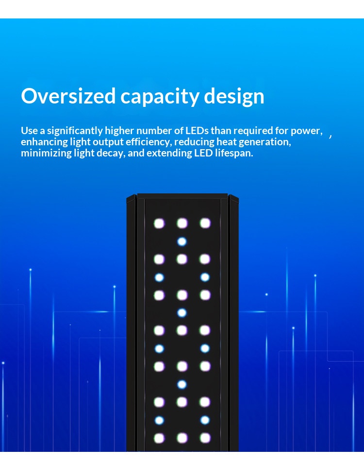 Week Aqua V Series Freshwater  - Aquarium Marine Lights 评论和价格