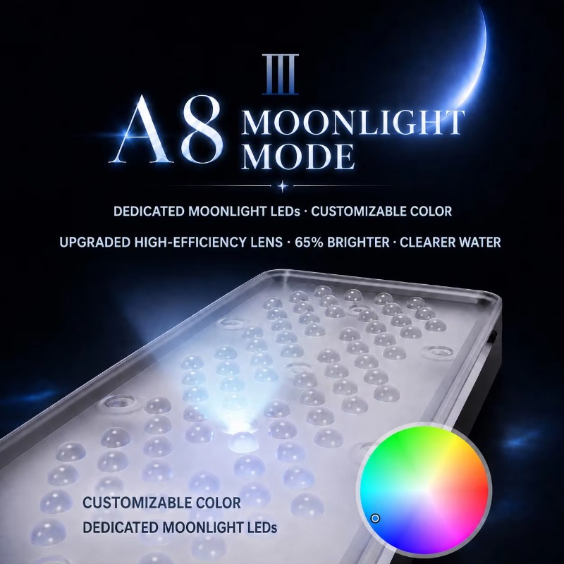 AIPAI A8 III Series A8SE/A8 Pr - Marine Coral 评论和价格