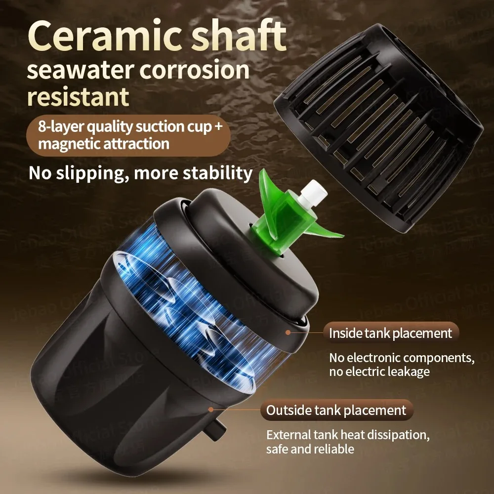 Jecod Jebao GMP Series Cordles - Marine Coral 评论和价格